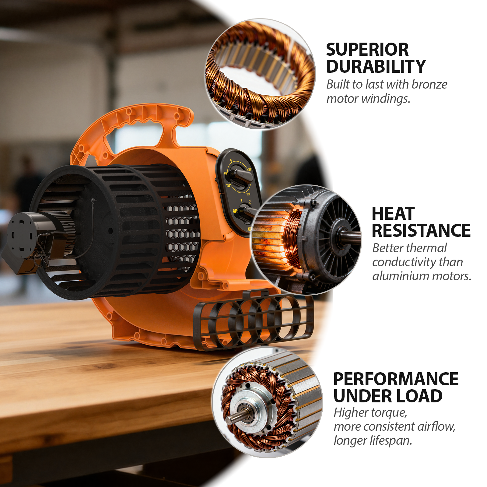 Air Mover, 1100 CFM 1/4 HP with Timer