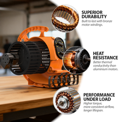 Air Mover, 1100 CFM 1/4 HP with Timer