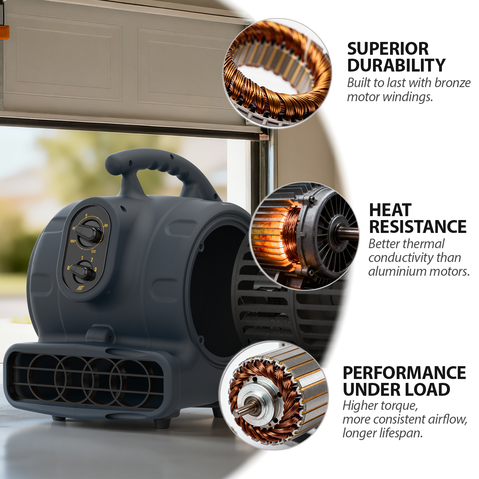 Air Mover, 1100 CFM 1/4 HP with Timer
