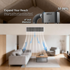 Commercial Dehumidifier, 155 Pints with Pump and Drain Hose - Energy Star Certified