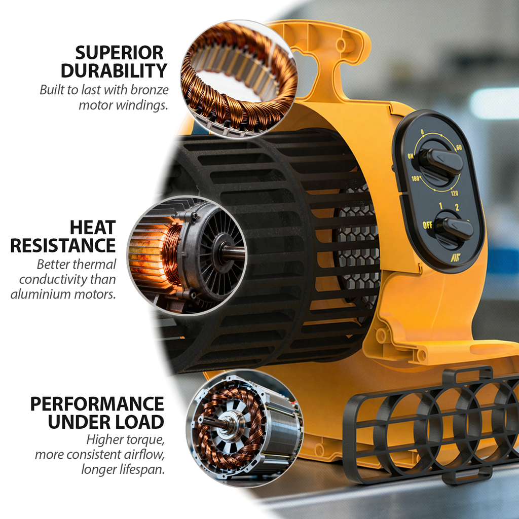 Air Mover, 1100 CFM 1/4 HP 200W with Timer